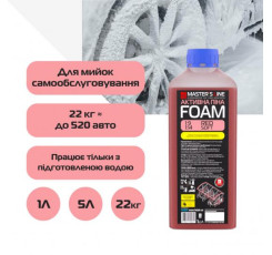 Активна піна Master’s Line "Red Soft" 1:9 1 л