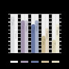 Полірувальний круг з отвором гібридна шерсть - Purple Foamed Wool Buffing/Polishing 150 мм (58-32625WH-1)